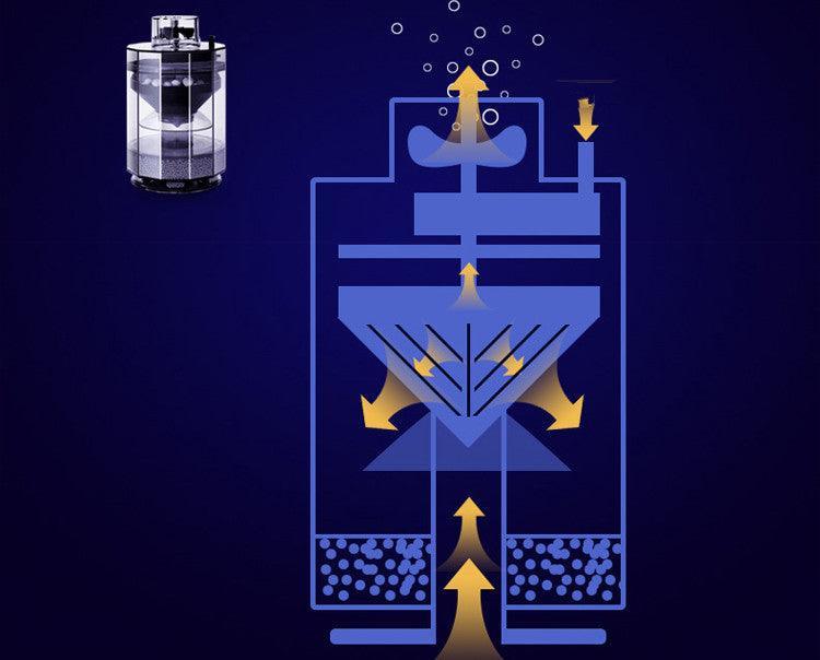 Aquatic Waste Eliminator - Image 2